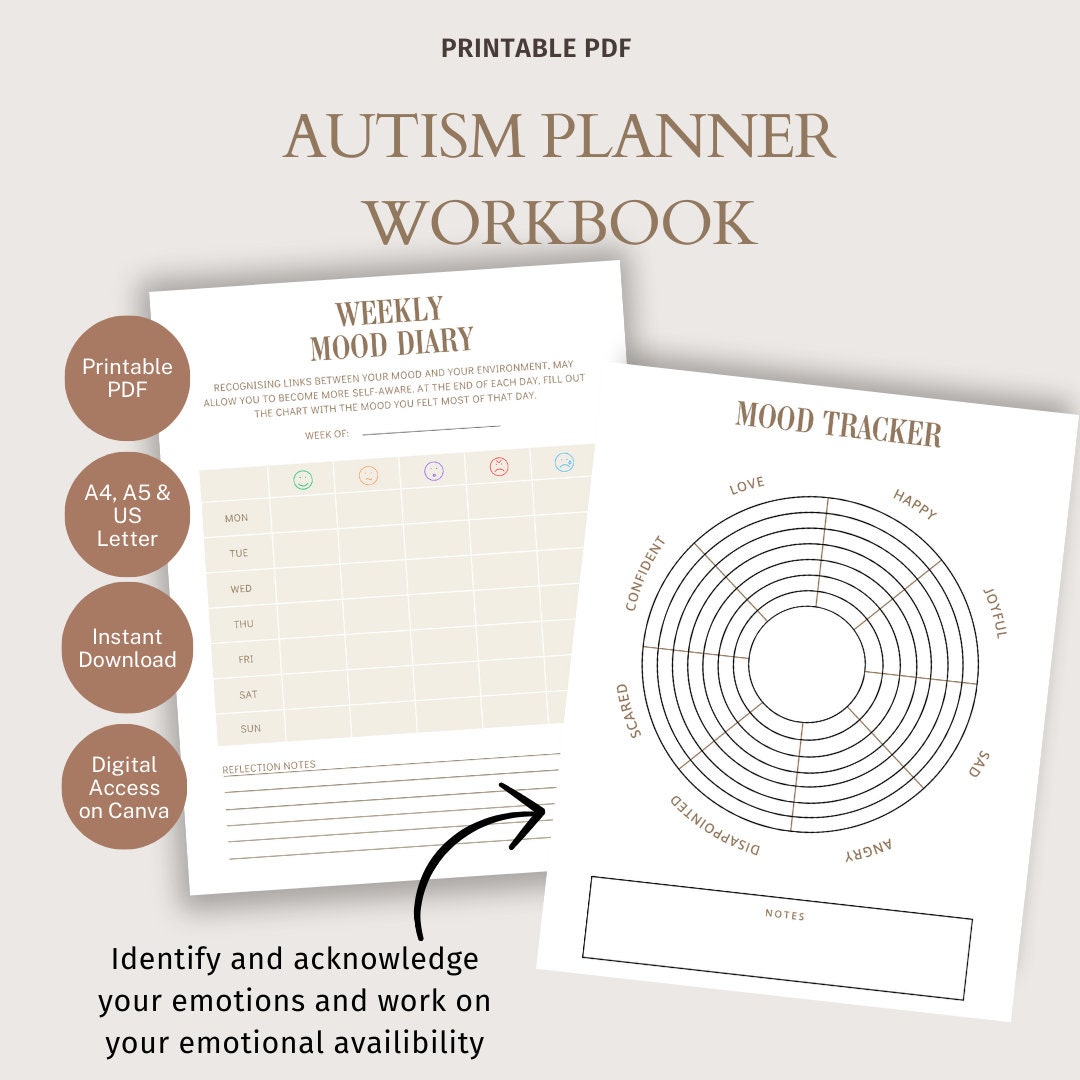 AUTISM workbook for adults | Autism workbook bundle | Autistic self-care | Therapy workbook | Autism worksheets | Autism planner | ASD CANVA - Image 8