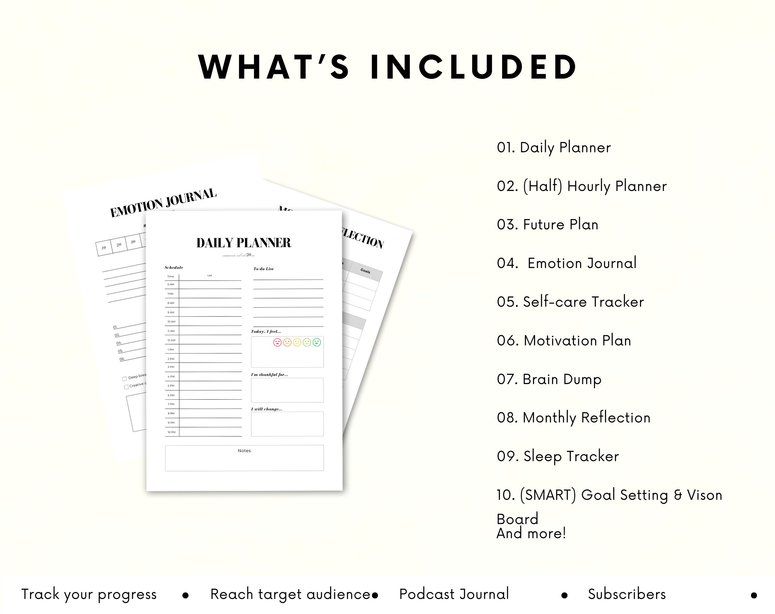 Daily Planner ADHD | ADHD Workbook | ADHD Daily Planner | Hourly Planner | Daily Planner Printable - Image 4